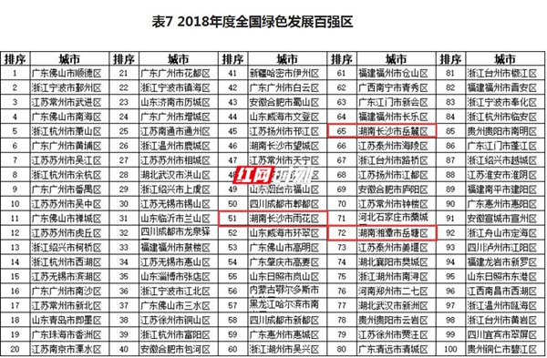 118圖庫 彩圖區(qū) l118,#胡錫進的2024年終總結#