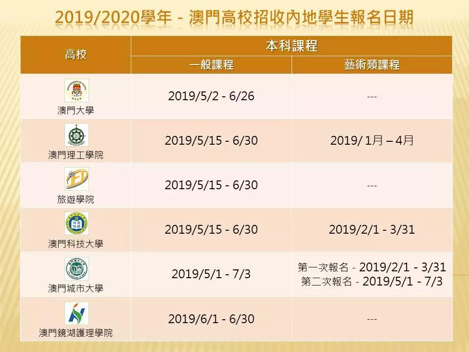 澳門看圖抓碼,高?；貞?yīng)安置男博士配偶工作