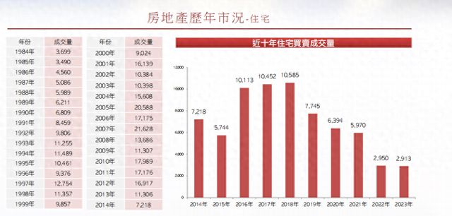 香港澳門(mén)資料大全 正版資料2025年合,零售的風(fēng)向可能已經(jīng)變了
