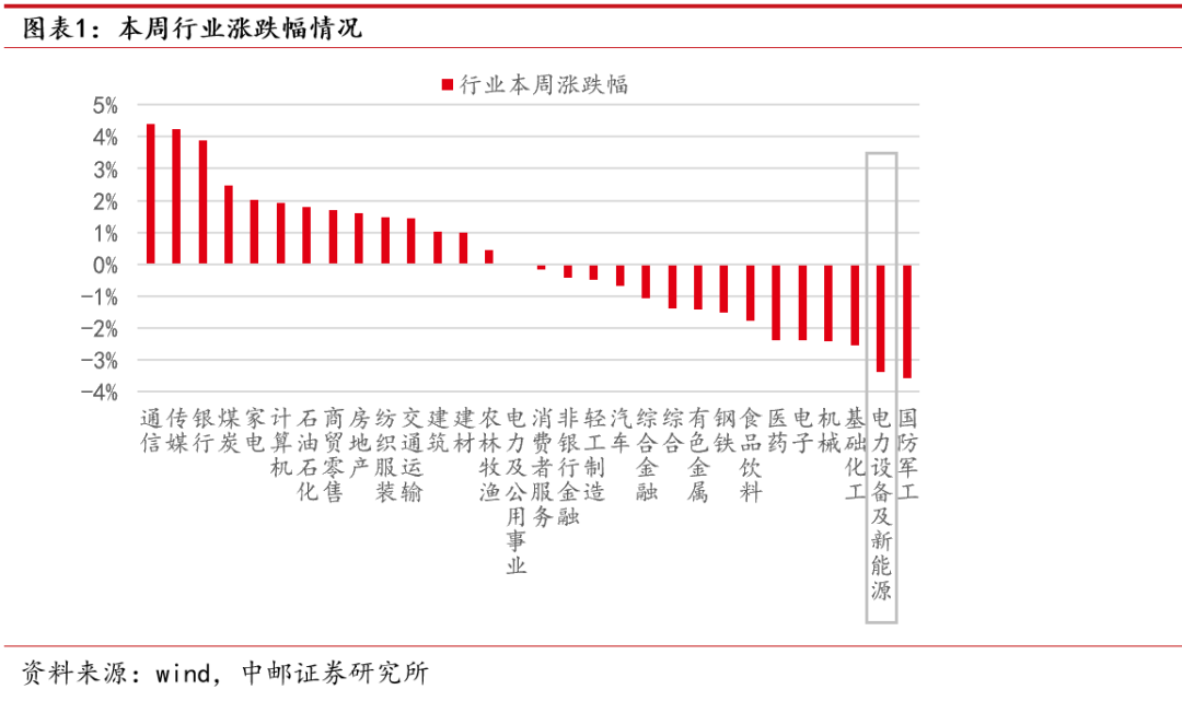 香港4949最快開獎(jiǎng)今晚,美國郵政停收來自中國包裹