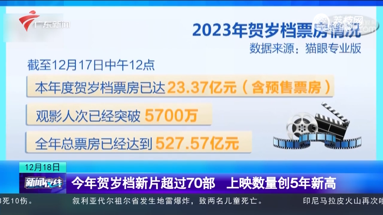 疾風幻影 第14頁