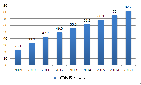 香港二四六開獎(jiǎng)資料大全2025,世界第三大車企即將被迫誕生