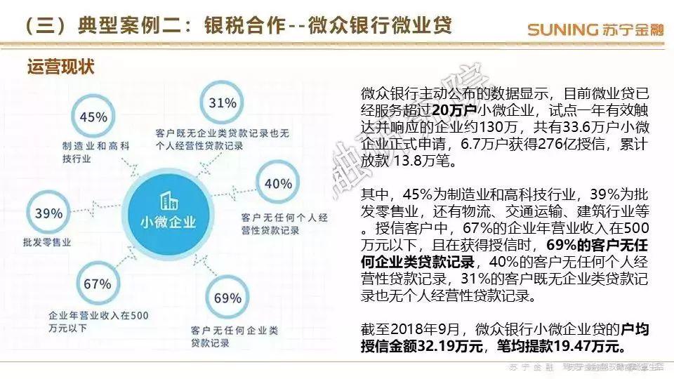 2025管家婆精準(zhǔn)資料大全免費(fèi)2025,互聯(lián)網(wǎng)金融概念震蕩拉升