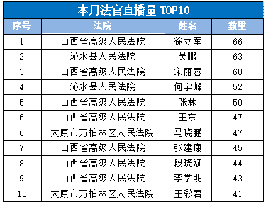 澳門碼今晚開碼現(xiàn)場直播下載,2024年黃河累計排沙5.77億噸