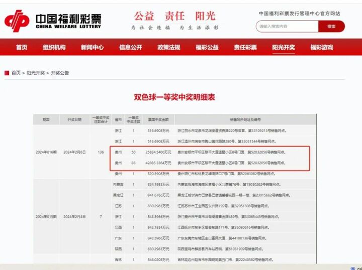 新澳門100期開獎記錄查詢,中國人在緬北被明碼標價交易