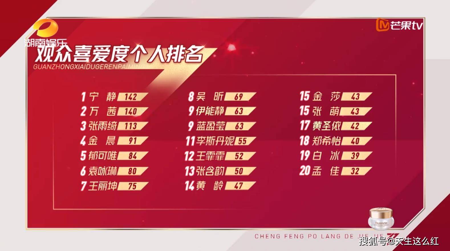 有苦說不出 第13頁
