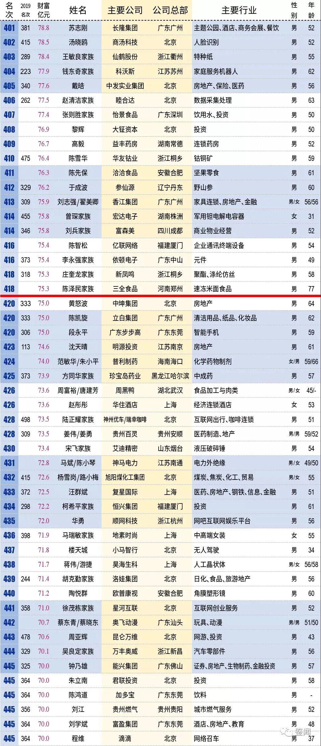 新澳門六開獎(jiǎng)號碼記錄2025年開獎(jiǎng)結(jié)果,波音今年公司已虧損近80億美元