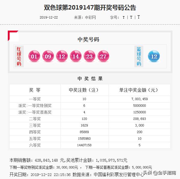 澳門今晚精準(zhǔn)一碼2025年開獎(jiǎng)結(jié)果,餐館“清寡湯”要價(jià)68元 老板回應(yīng)
