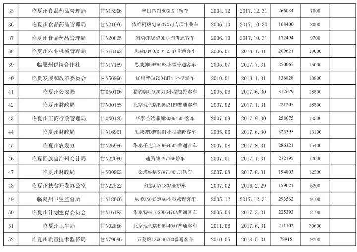 微蹙 第16頁