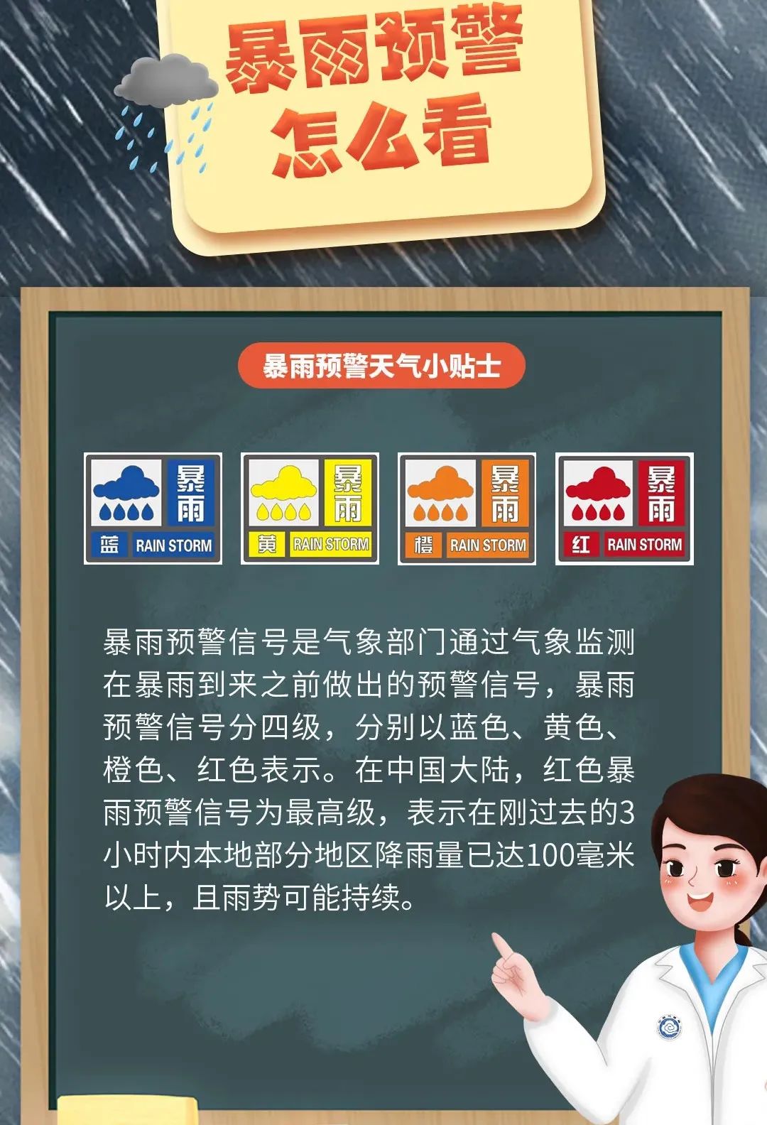 汽車美容