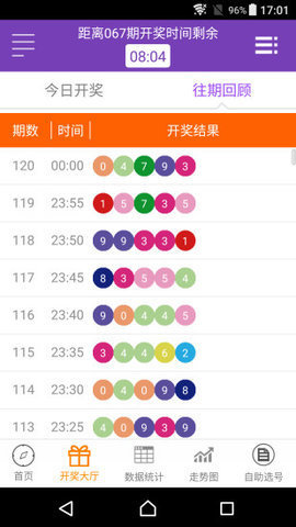 澳門開彩開獎(jiǎng)結(jié)果2025澳門開獎(jiǎng)記錄7月,上海八批次土拍收官 攬金192.25億