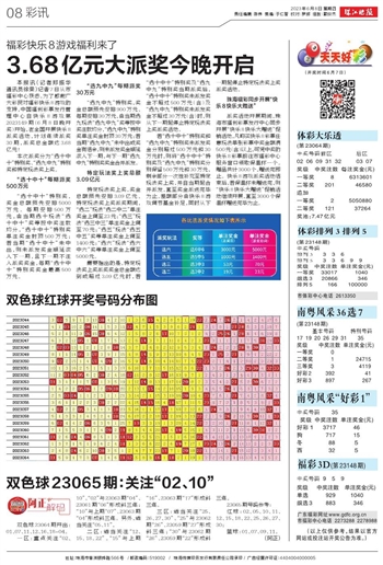 新澳彩今晚開獎記錄結(jié)果,上海迪士尼將開啟中國新年模式