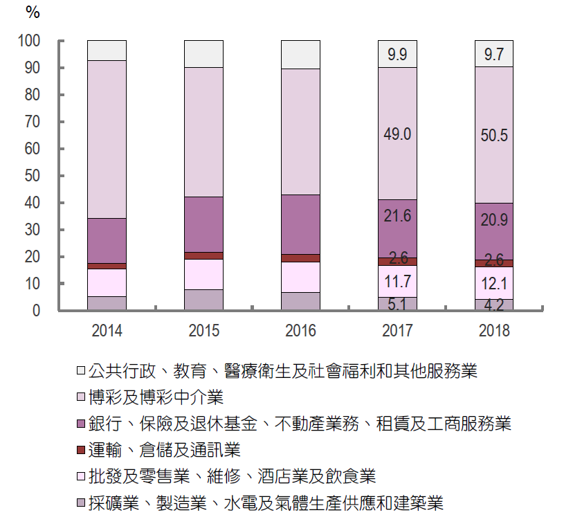 澳門資料免費(fèi)長期公開,特朗普關(guān)稅大棒下一個(gè)揮向歐盟？