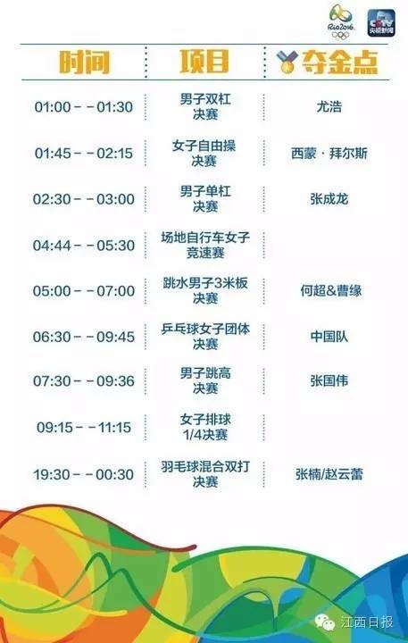 港澳掛牌港澳掛牌全篇港澳掛牌一肖一碼,亞冬會中國隊賽程看點(diǎn)