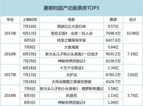 今晚澳門特馬資料結(jié)果開什么,俄一州每生一個(gè)孩子可得100萬盧布