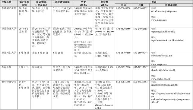 2025澳門開獎(jiǎng)歷史記錄結(jié)果查詢表,孫龍說(shuō)感謝對(duì)手提供的寶貴經(jīng)驗(yàn)