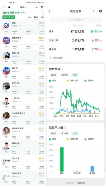 香港澳門(mén)六開(kāi)彩資料查詢最新,微信抖音快手：下架部分違規(guī)微短劇