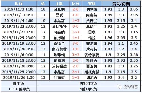 無(wú)人像妳 第9頁(yè)