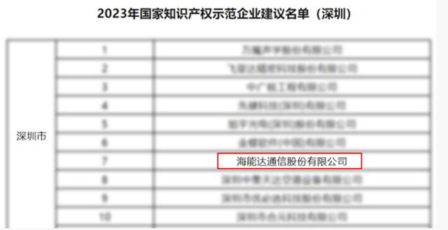 4777777現(xiàn)場開獎記錄免費(fèi)一MBA智庫百科,緬甸斷電地區(qū)或求助老撾