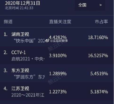 正版資料一肖碼,臺要求公務(wù)機(jī)關(guān)禁用DeepSeek